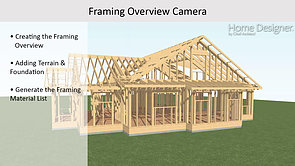 The Framing Overview Camera