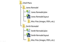 Chief architect layout templates