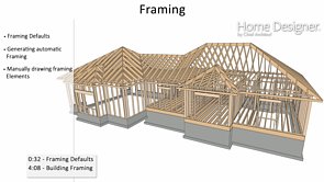 Framing