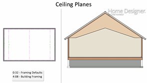 Custom Ceiling Planes